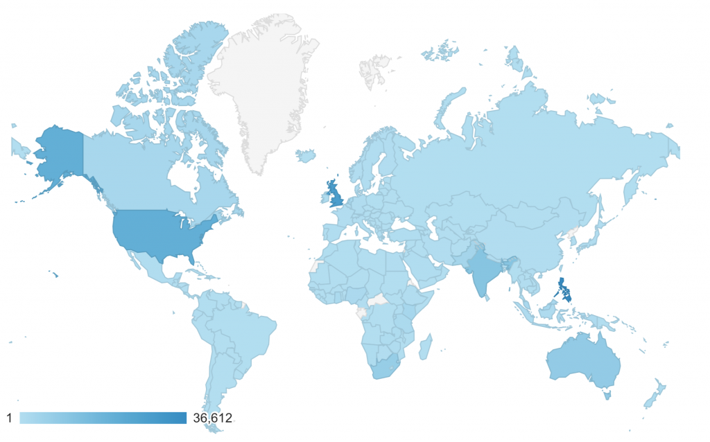 Info-graphic Summary of MESHguides International Activity – MESH