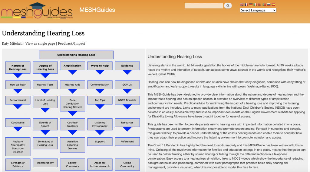understand hearing loss