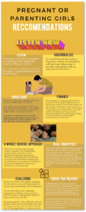 Pregnant and parenting girls info graphic 3